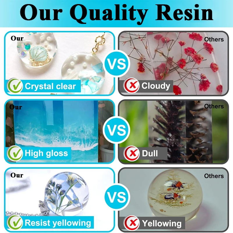 Kit Resin Epoxy 500ml/1000ml K - Resin Art Work ulasan dan harga